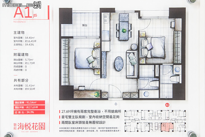 【小惡魔賞屋01】新北市新莊區海悅花園(塭仔圳重劃區)