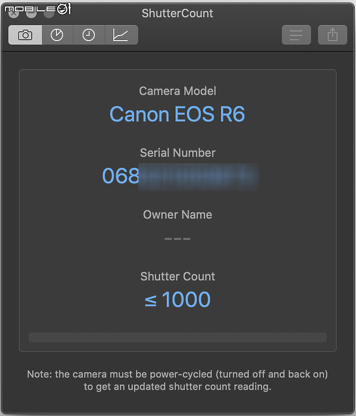 幸運的 EOS R6 單機身 開箱