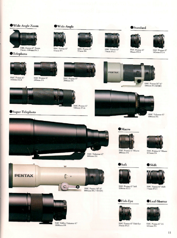 有人用過Pentax 67 ll嗎??
