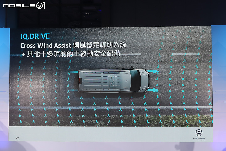 【採訪】福斯商旅「T6.1 Caravelle」140.3萬元起正式發表，新增電動滑門及全套IQ.DRIVE！