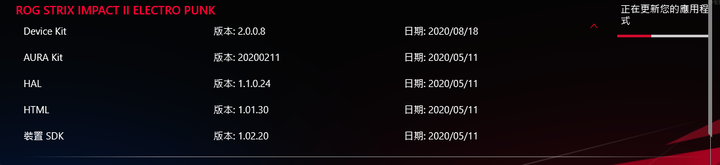 【小宅開箱】ASUS ROG Strix Impact II Electro Punk 「粉」出你的風格