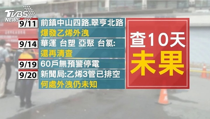 點我看大圖