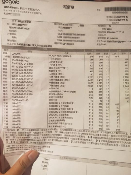 獨家|正妹試騎Gogoro不慎傾倒控業者敲上萬元賠償