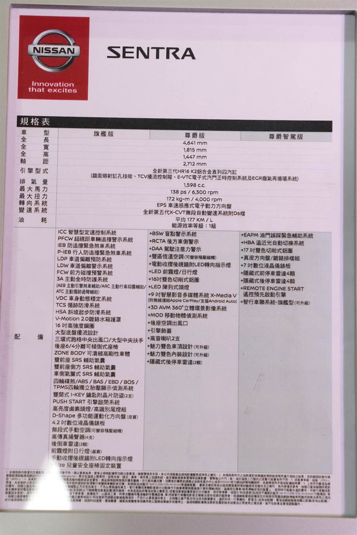 [細節圖爆多] 經銷商預售價 74.9 萬起、三種規格設定，全新 Nissan Sentra 1.6 華山 VIP 預賞會實拍