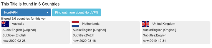 Netflix 上手指南---新手帖-为什么在台灣看Netflix需要VPN？