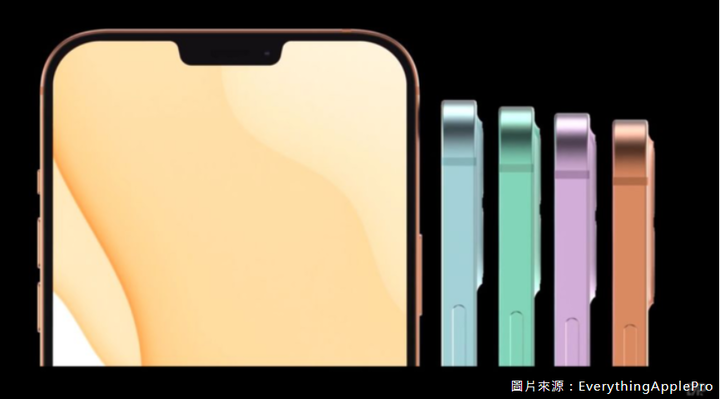 2020 蘋果發表會超完整劇透！史上最大 iPhone 要來了？