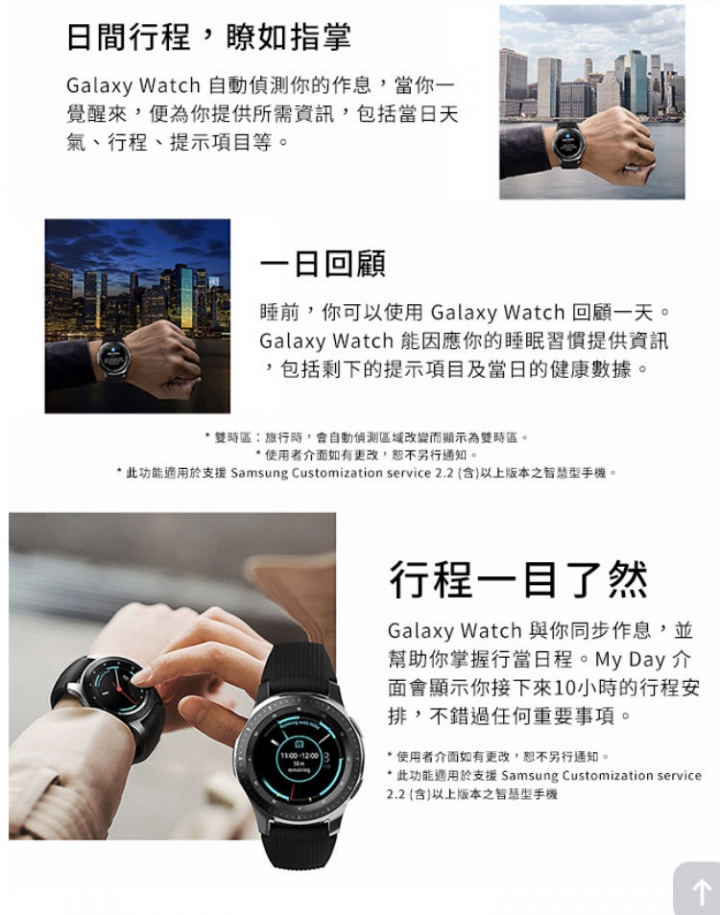 Galaxy watch3是否有一日行程的功能