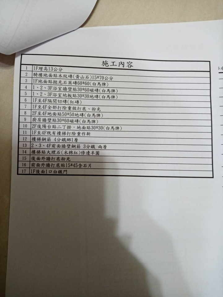 [請益] 四樓老透天基礎工程估價單