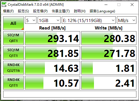 只要半價的  UHS-II  SDXC 128G 記憶卡