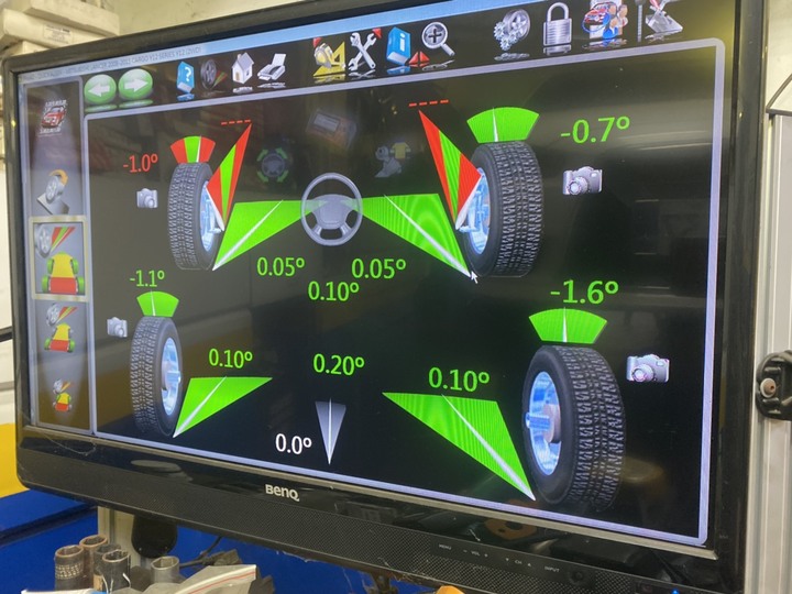 {試用} 固特異 Goodyear Eagle F1 Sport 新胎上市試胎體驗