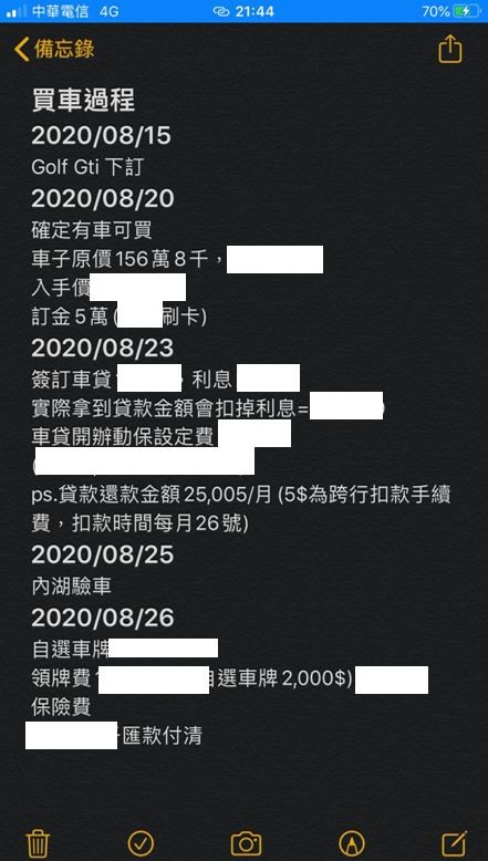 (開箱) Golf GTI 7.5 Performance