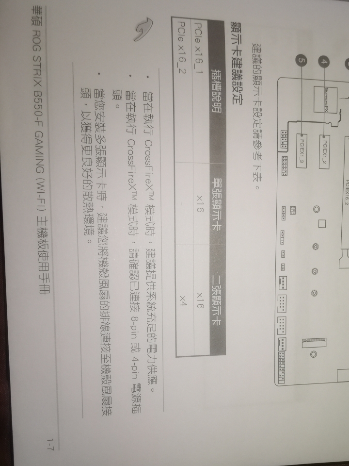 新組電腦問題：顯卡還是主板呢？