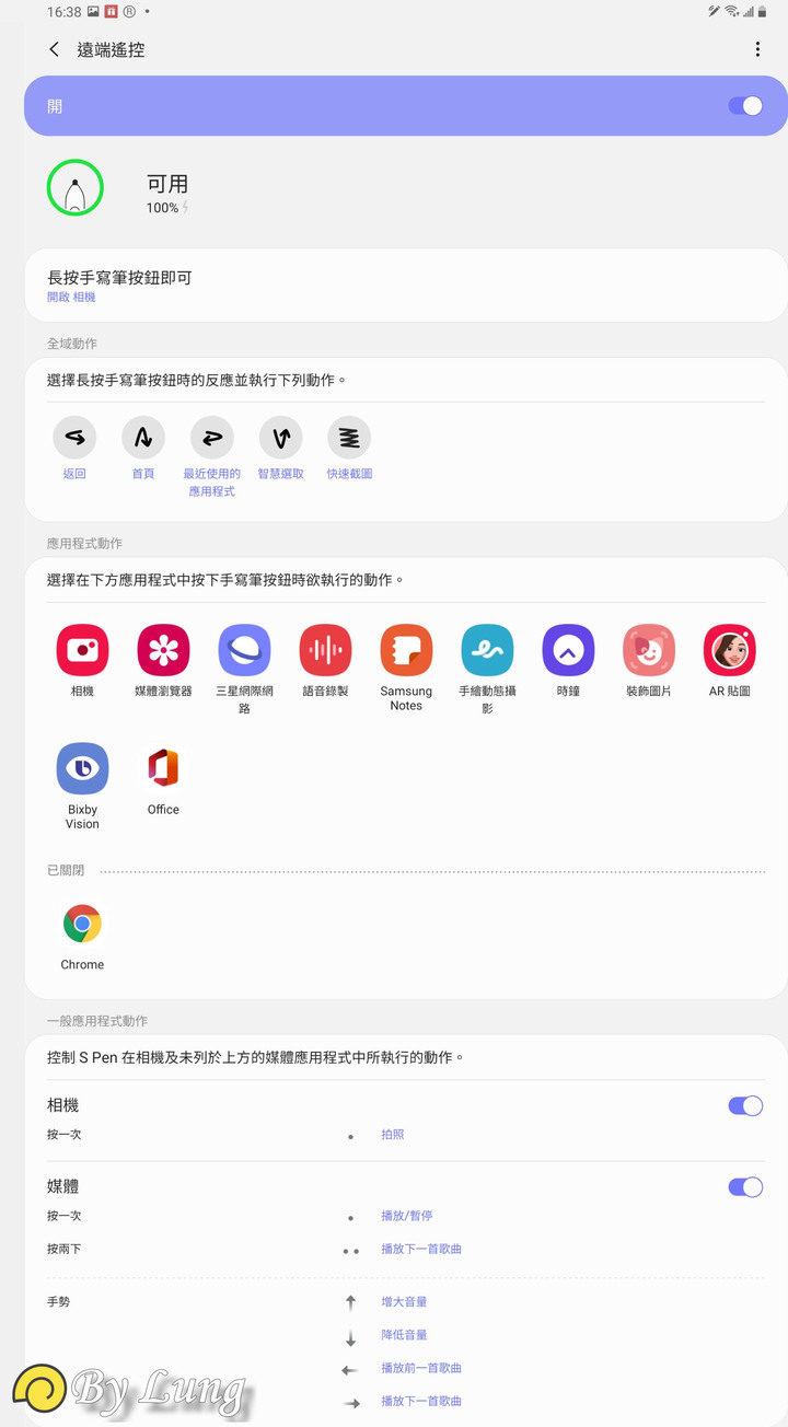 「行家AKA玩家」Galaxy Note20 5G系列體驗會分享