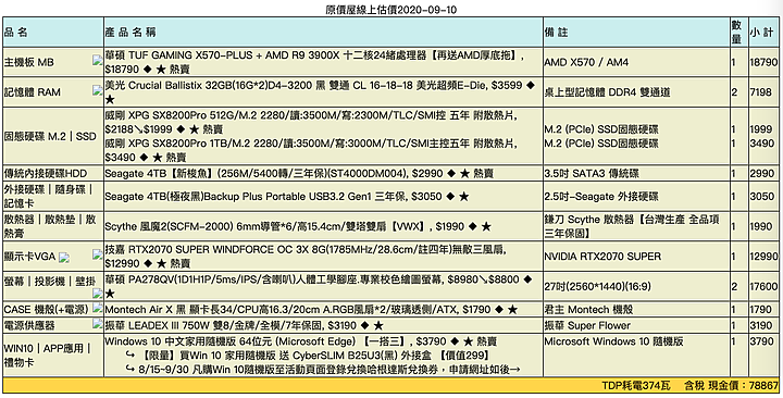 Montech Air X 塞不下 LEADEX III Gold 750W？