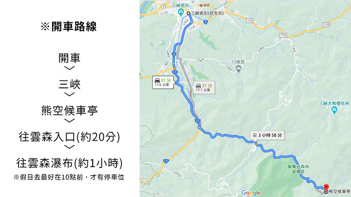 北部三峽一日遊~野溪雲森瀑布,IG打卡點必收|三峽人的美麗大自然袐境,高海拔給你芬多多多精