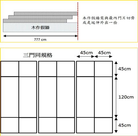 【開箱】台中買房與統包裝潢心得