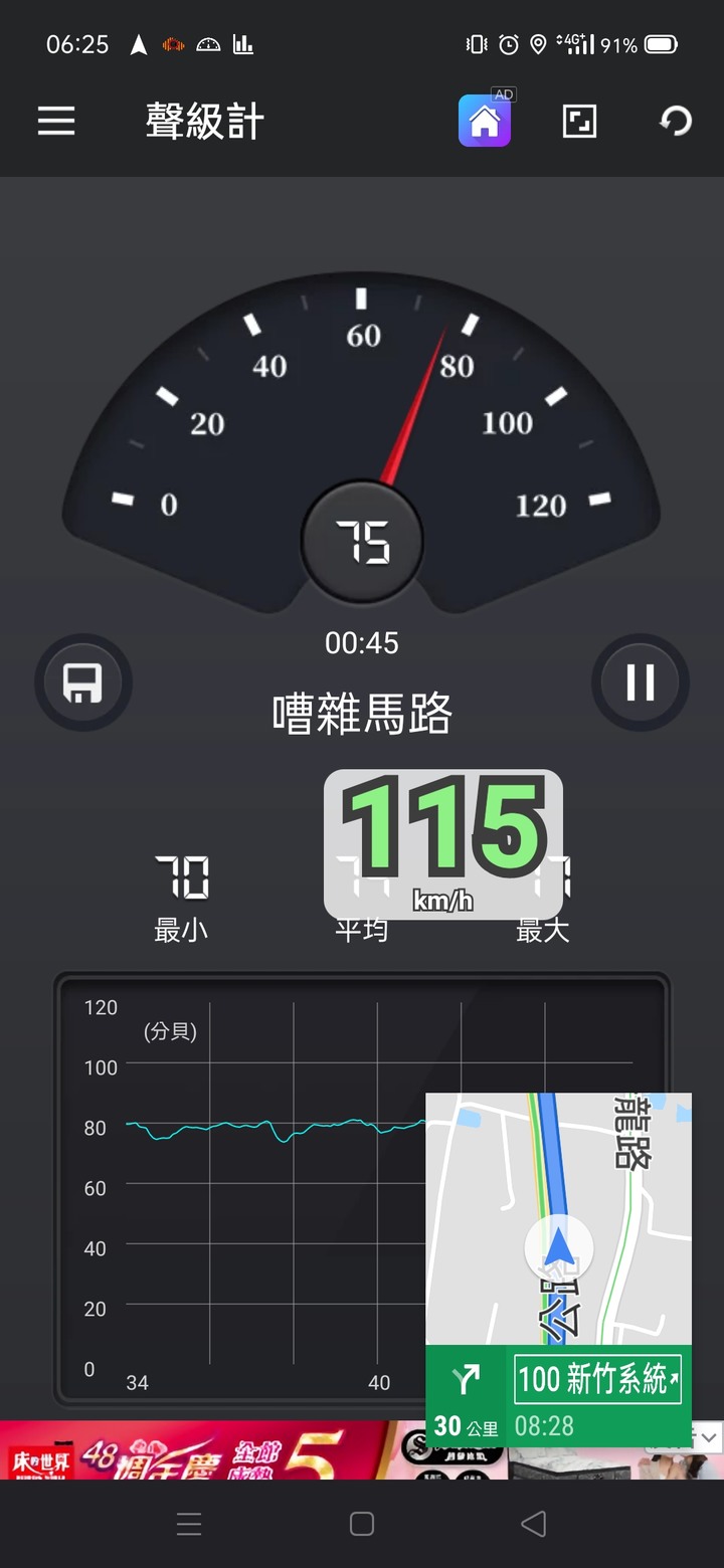 {試用} 固特異 Goodyear Eagle F1 Sport 新胎上市試胎體驗