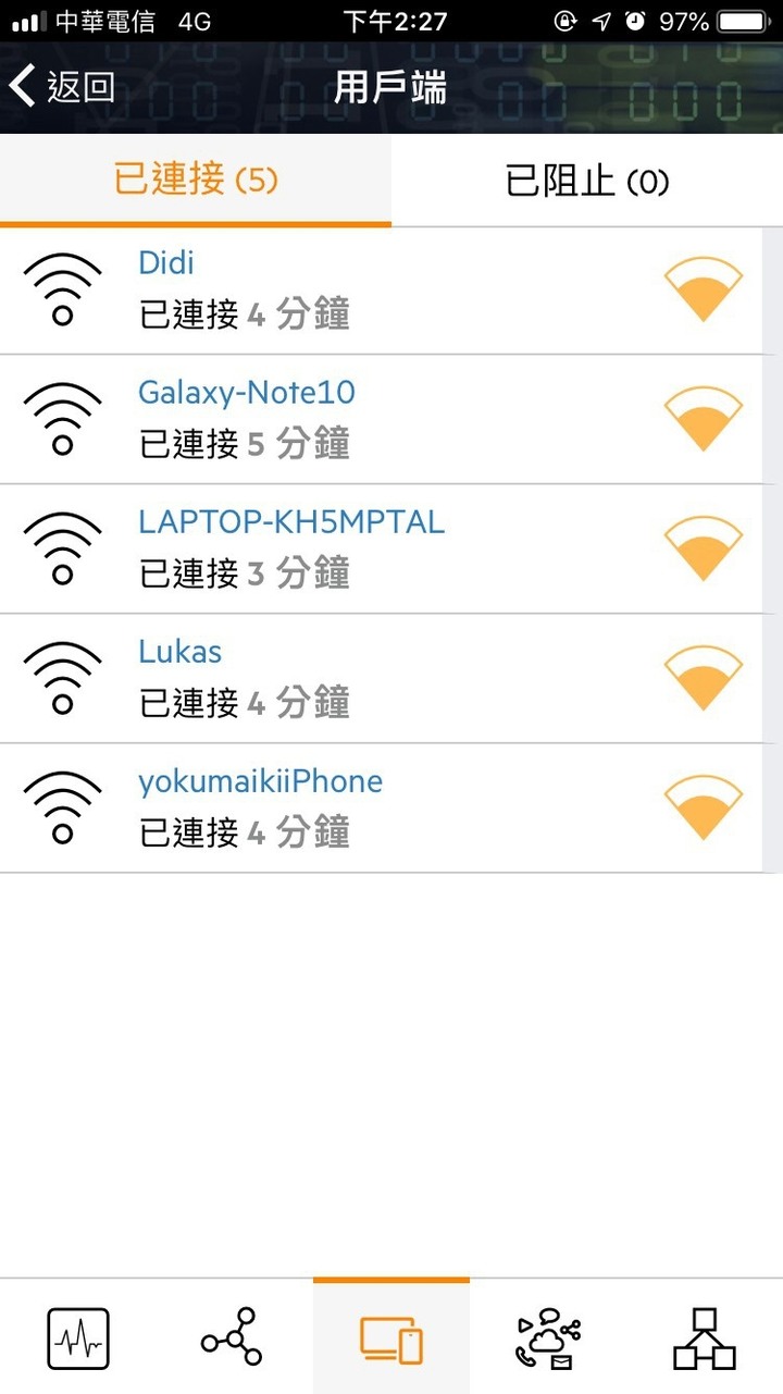 開箱 Aruba路由器