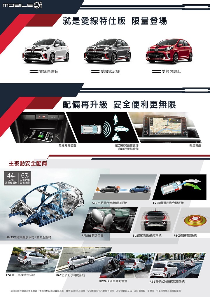 【國內新訊】Kia 限量推出 Picanto / Stonic 「就是愛線特仕版」，配備升級外觀更炫！