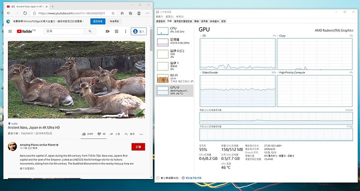 AMD處理器的HP Elitebook 855 G7開箱分享