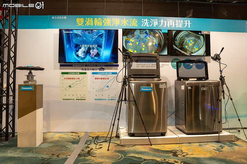 【採訪】Panasonic 2020秋季新品發表會 大容量直立式洗衣機洗劑量自動投入科技搭載確定！