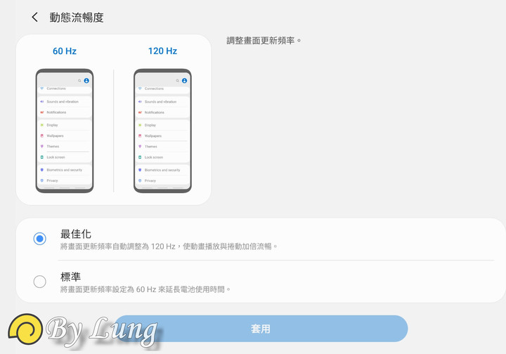 「行家AKA玩家」Galaxy Note20 5G系列體驗會分享