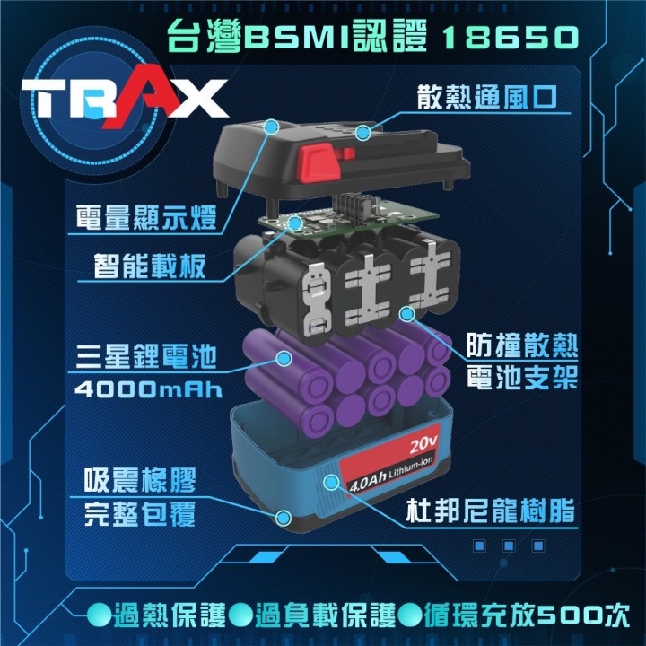 機X堂磨切機一問