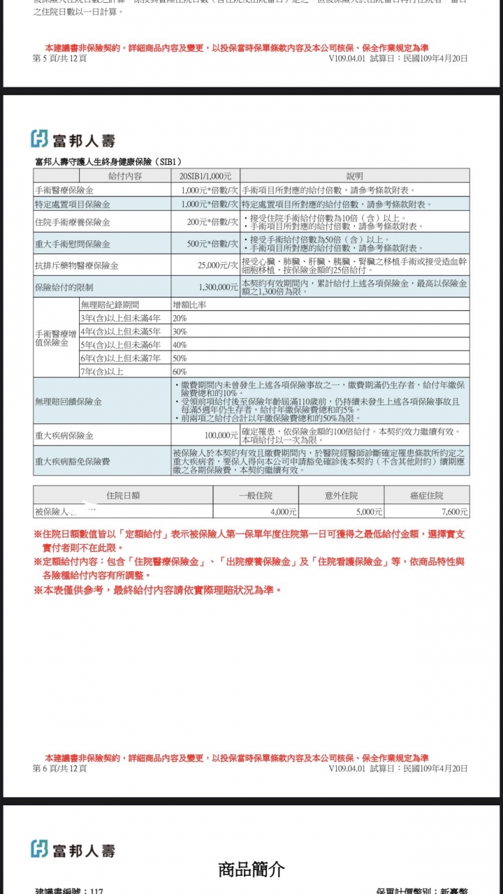 富邦醫療險保單請益