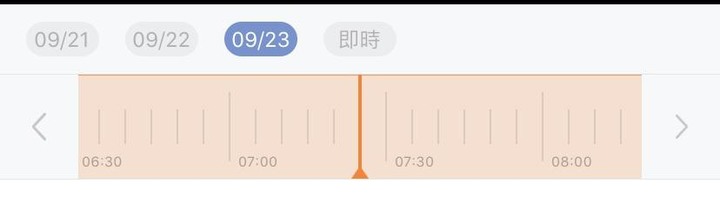 米家智慧攝影機(雲台版 1080P) 錄影時間軸問題
