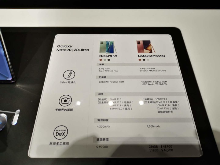 【心得分享】「行家AKA玩家 Galaxy Note20 5G系列旗艦機體驗會」
