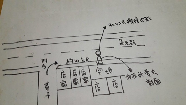 機車車禍賠償跟和解問題