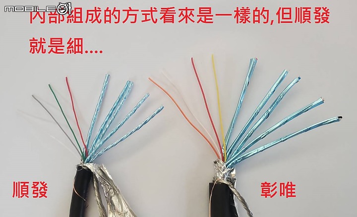 令人失望又傻眼的順發購物經驗,真/假 HDMI2.1 版線材