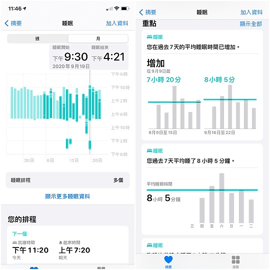 蘋果WatchOS 7的睡眠功能好用嗎 試用細節分享