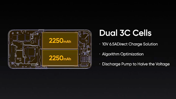 realme 7 / 7 Pro印度發表｜MTK G95首發、65W快充也下放！