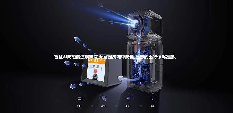 AI全智能 ADAS汽車防撞 警示系統 一個月的使用分享