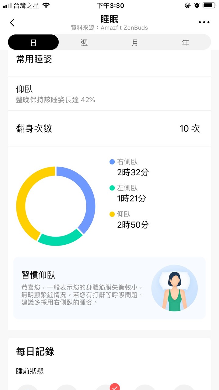 就希望你戴著睡覺的專業睡眠智能耳塞~ 工作睡覺都被ALPHA波  背景音  白噪音的親膚等級體驗圍繞~ 耶太嘎!!! Amazfit ZenBuds專業睡眠耳塞