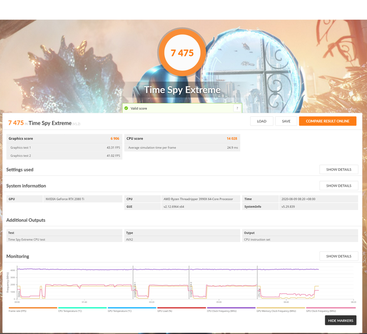 【開箱】EVGA RTX3090 FTW3 ULTRA 在 AMD Ryzen TR 3990X 上的表現