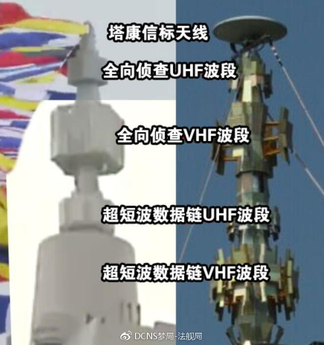 科普 日本30FFM共口徑綜合射頻系統和中國055的差距