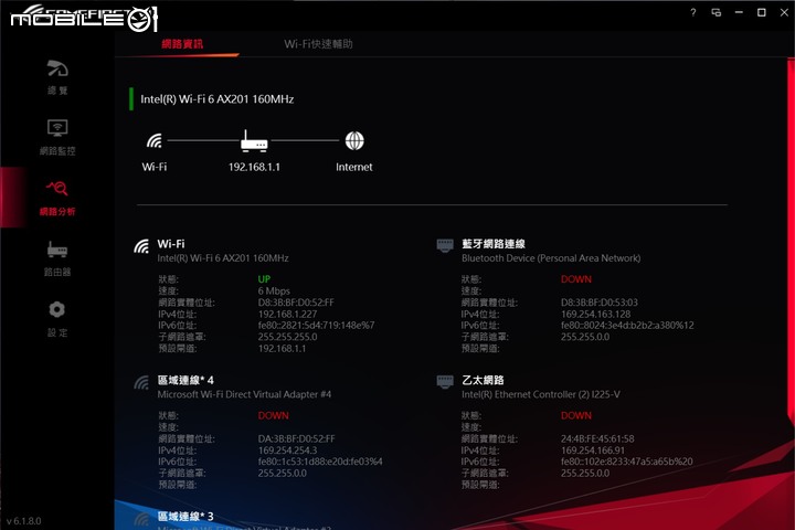 ROG STRIX GT35 電競主機實測 寬版機體擴充性與散熱兼具