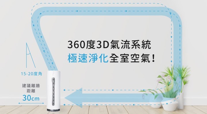 HONEYWELL Air Touch X305 對付甲醛效果如何 - 23 HONEYWELL Air Touch X305 對付甲醛效果如何 - 23