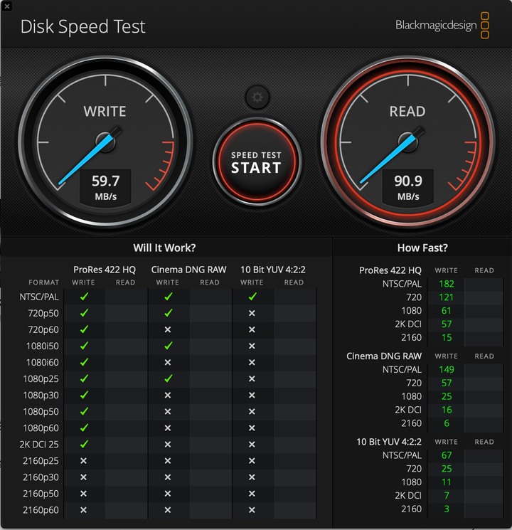 讀卡機測試 創見TS-RDF9K VS Sandisk Imagemate Pro