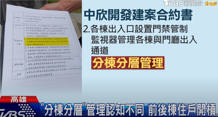 點我看大圖