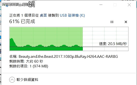 UMAX 128G Micro SD 紀錄