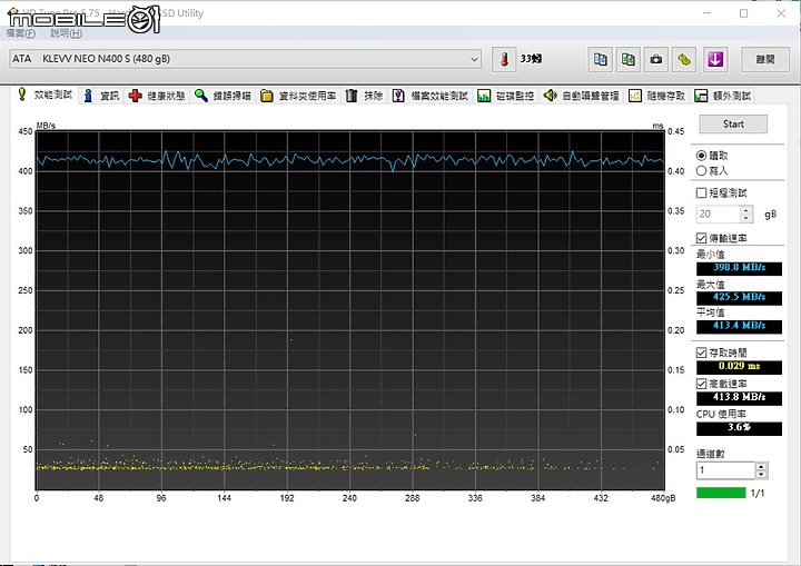 科賦 KLEVV NEO N400 480GB 紀錄