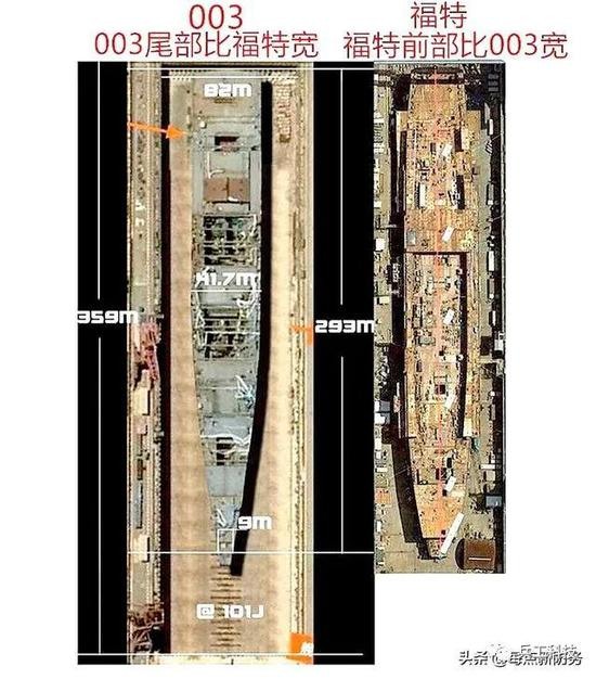 高清照曝003航母新进展:比辽宁舰长15米，比福特级更宽！