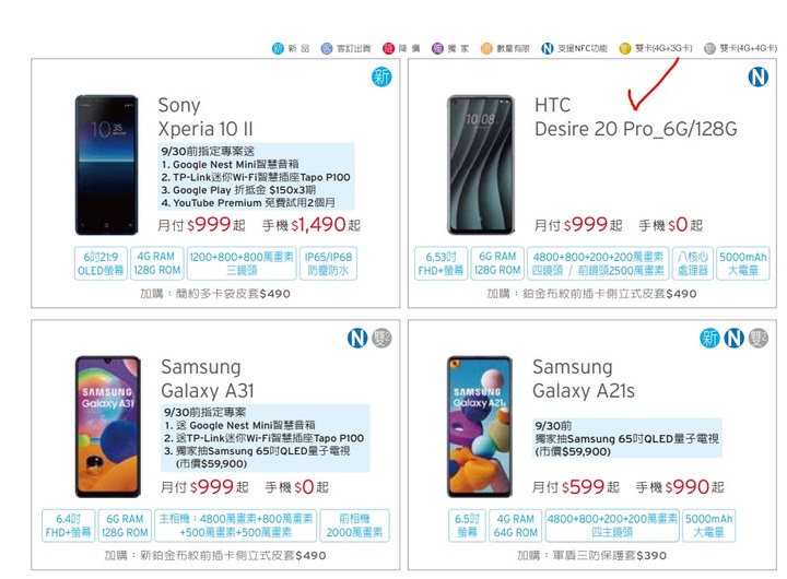 用4G費率的你 手機是買哪種?