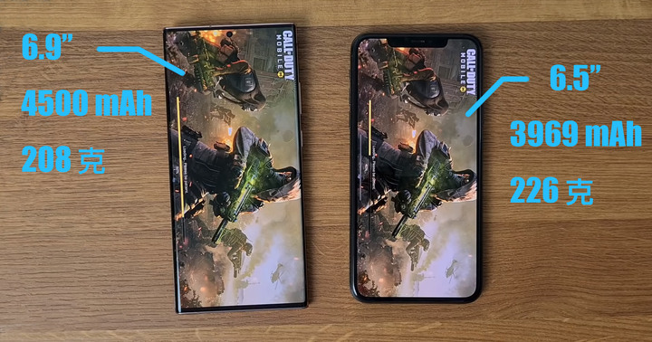 【 不只是手機，更是口袋中的超級電腦！】Galaxy Note20 系列實機體驗