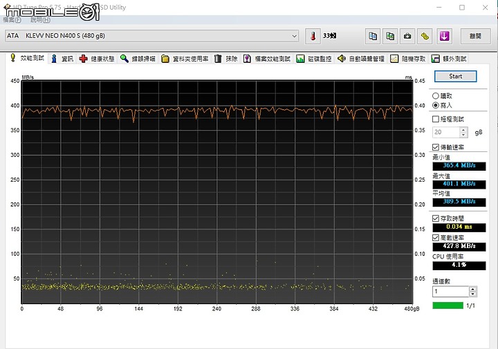 科賦 KLEVV NEO N400 480GB 紀錄