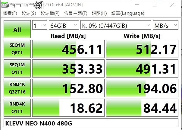 科賦 KLEVV NEO N400 480GB 紀錄