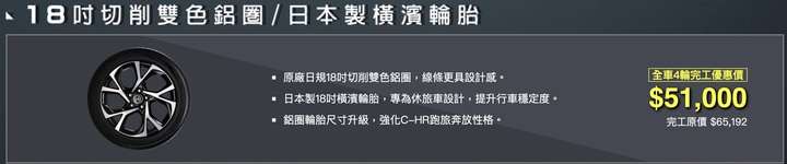進口小休旅爆發的年代，是否Juke要走C-HR路線才能殺出重圍？